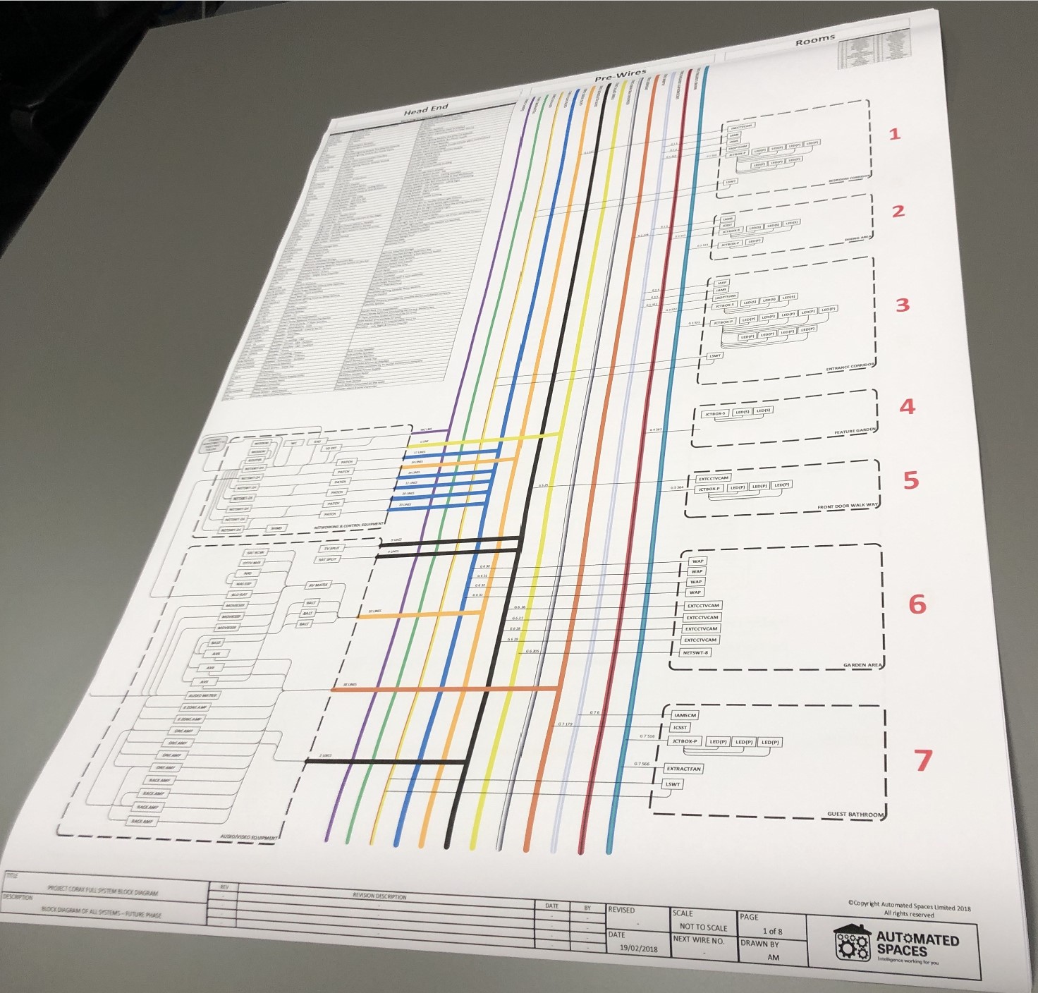 CEDIA’s Condensed AV Design & Documentation Course At ISE 2020
